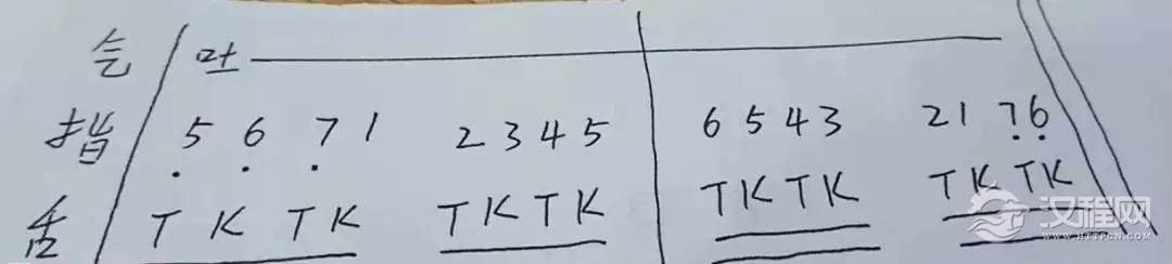 竹笛学习与演奏之节奏感