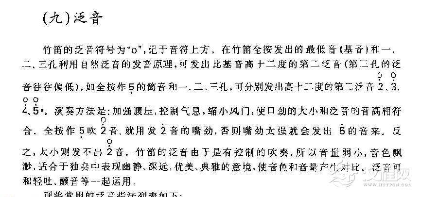 竹笛演奏技巧之《泛音》介绍