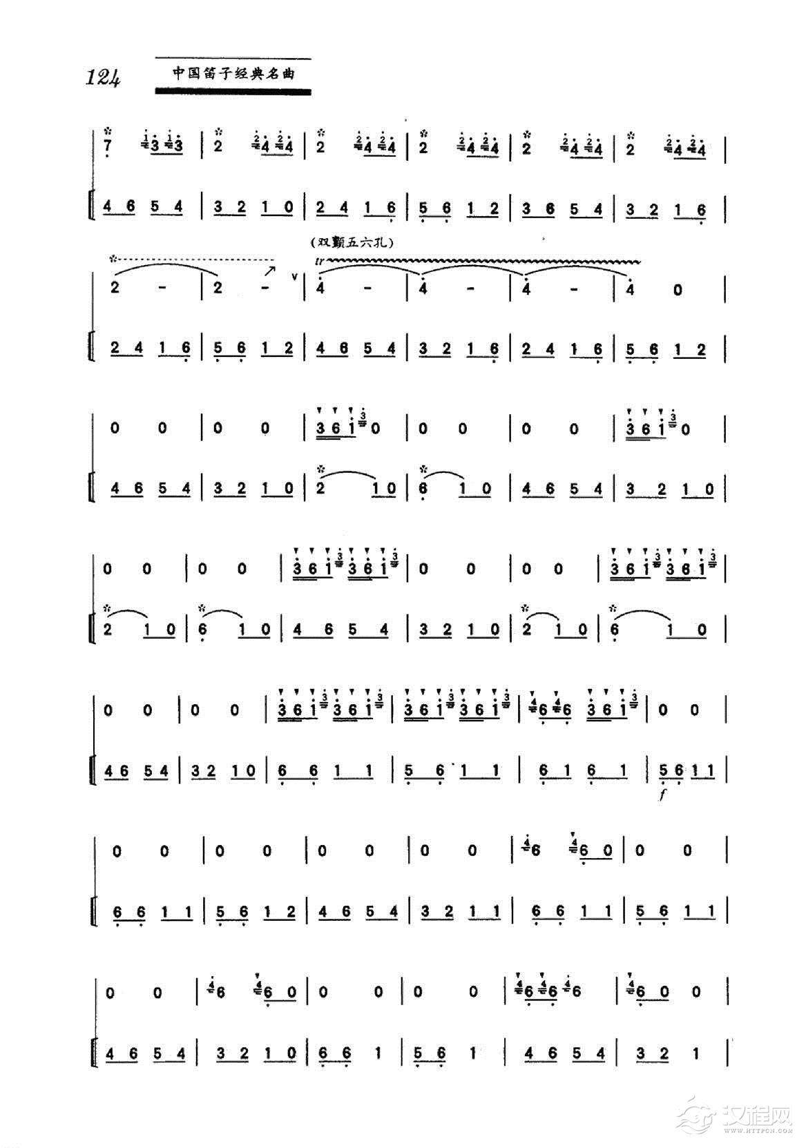 中国笛子名曲《荫中鸟 刘管乐曲》