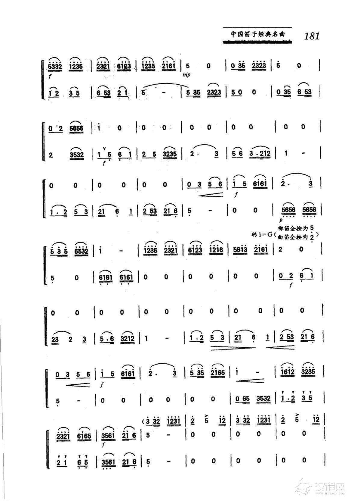 中国笛子名曲《师徒俩》朱晓谷曲