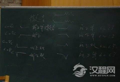 幽默且含情 四两拨千斤——记陈耀星大师的讲学 - dragon - 聊音论乐