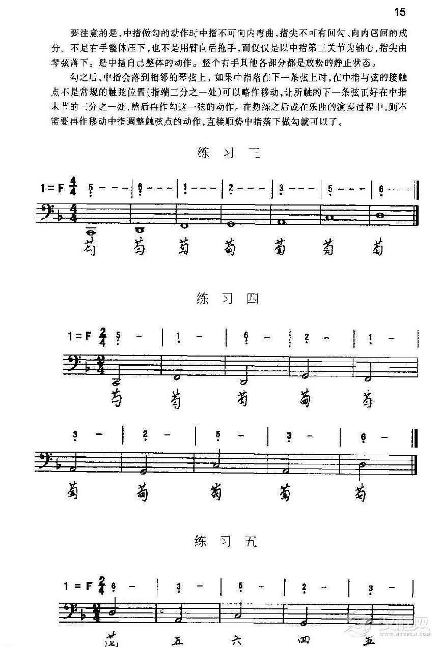 古琴右手基本指法