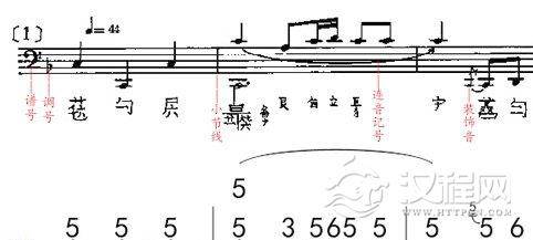 古琴教程：学会看古琴谱中的五线谱（实例学习）