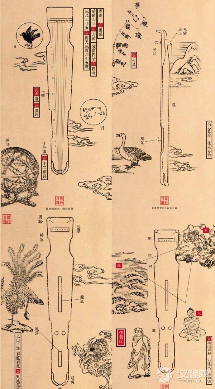 古琴中英文详解 Guqinin Chineseand English 