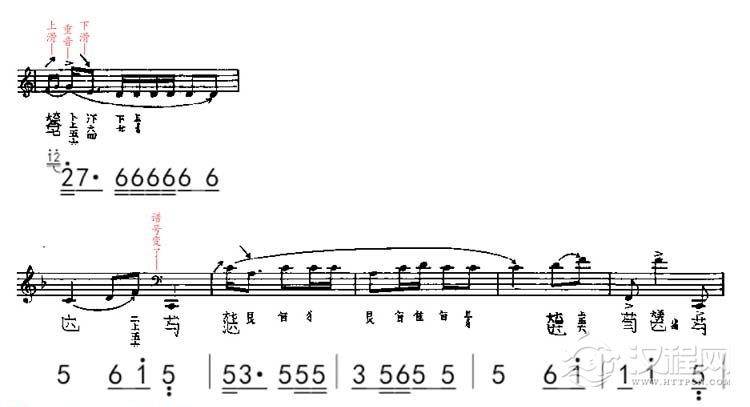 教你学会看古琴谱中的五线谱实例教学