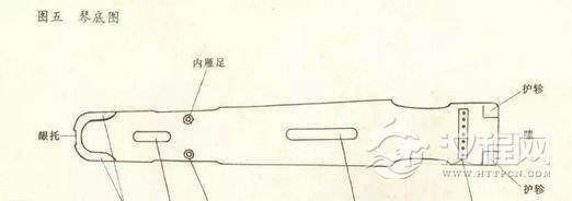 古琴各个部位的名称