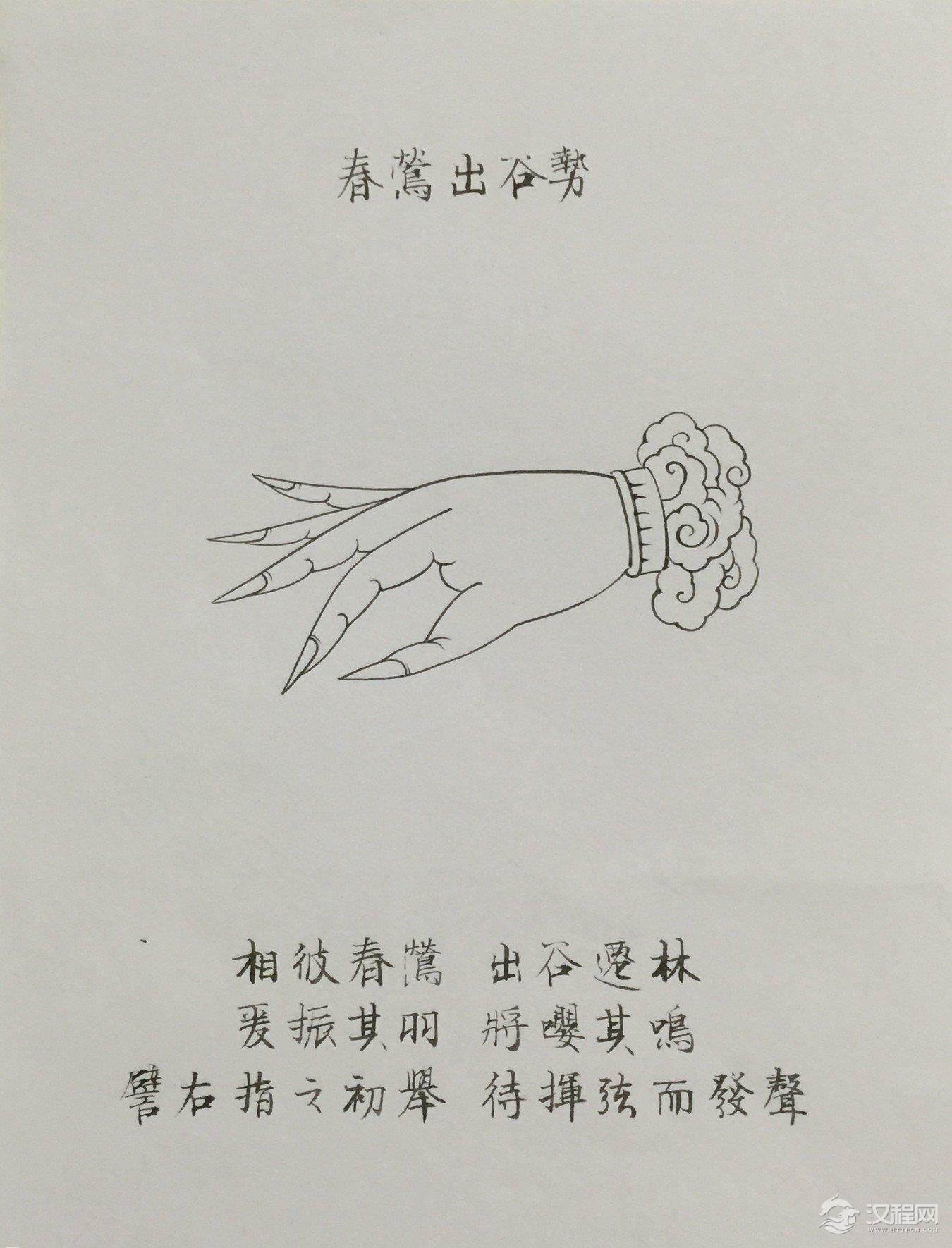 古琴右手指法手势之【春莺出谷势】图解