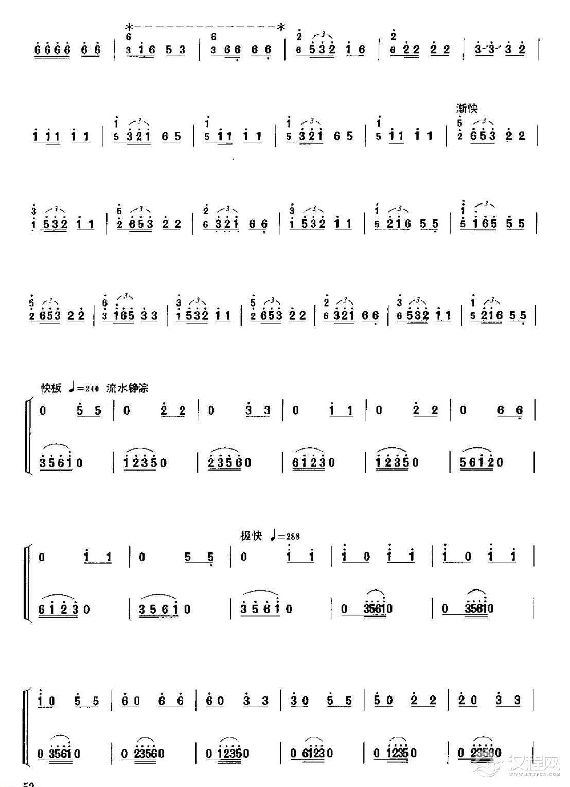 古筝考级四级乐曲《幸福渠》任清志曲