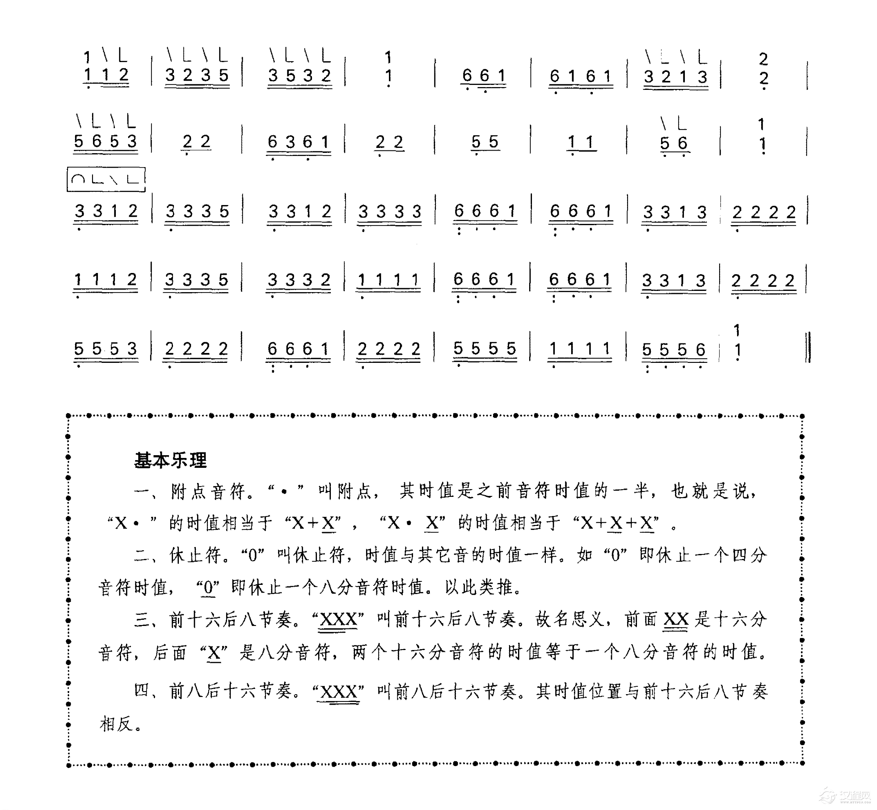 古筝综合练习曲8首