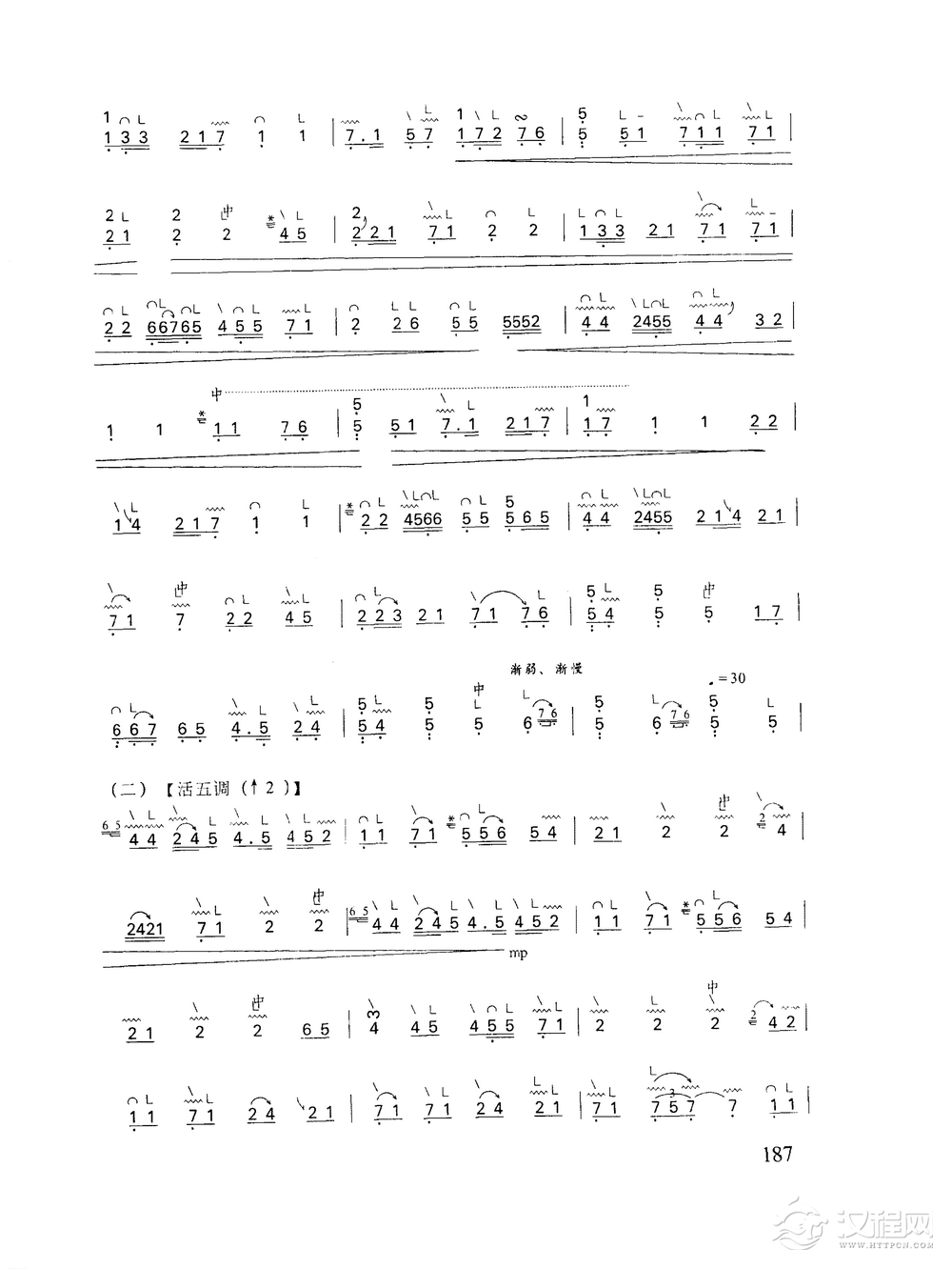 古筝乐曲精选《粉红莲》潮州筝曲