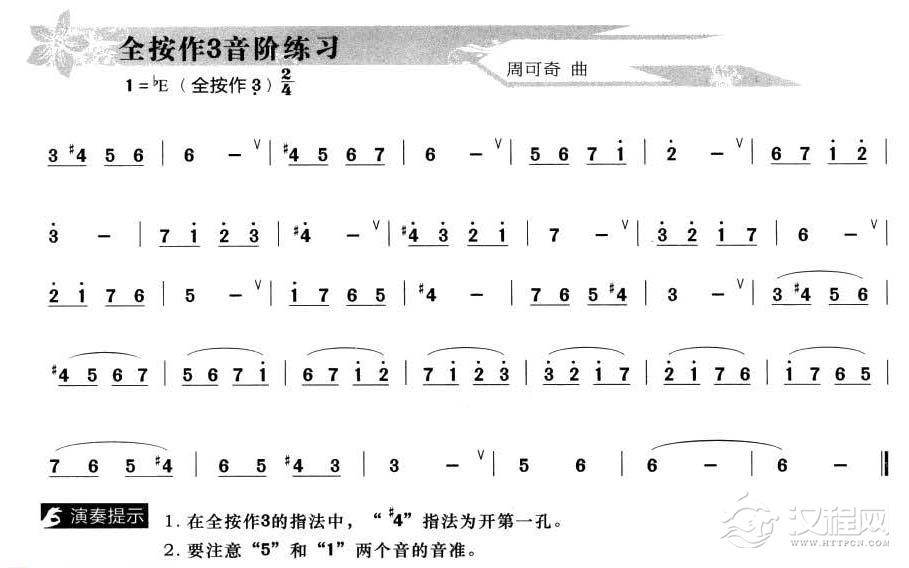 葫芦丝全按作3指法练习