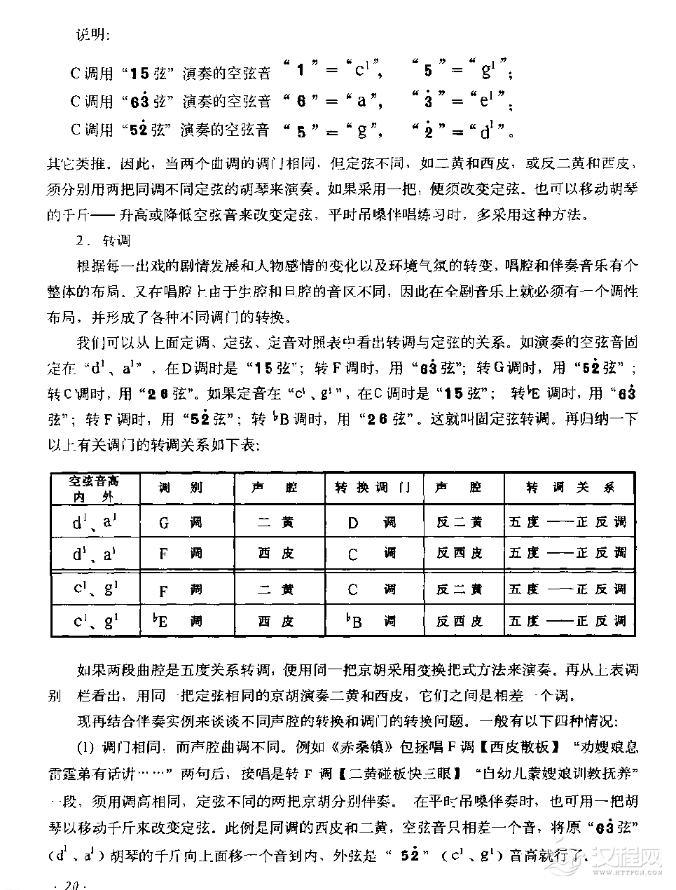 京胡演奏方法《京胡怎样定调和转调》