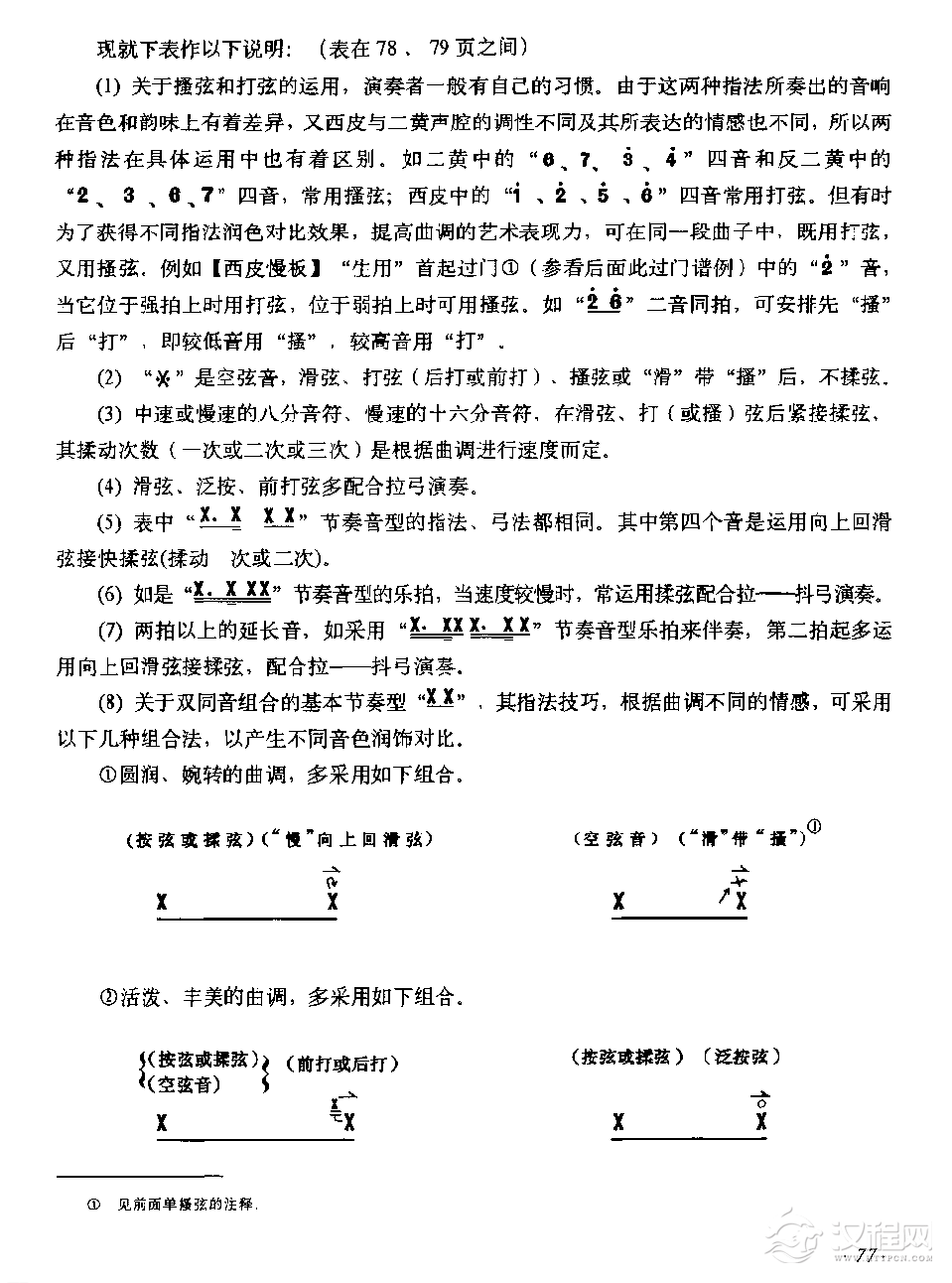 京胡弓、指法的配奏和运用特点