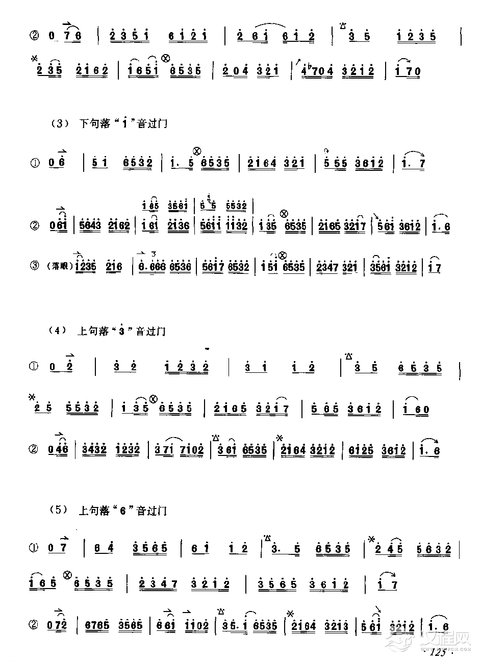 京胡弓指法技巧配合练习《西皮过门》