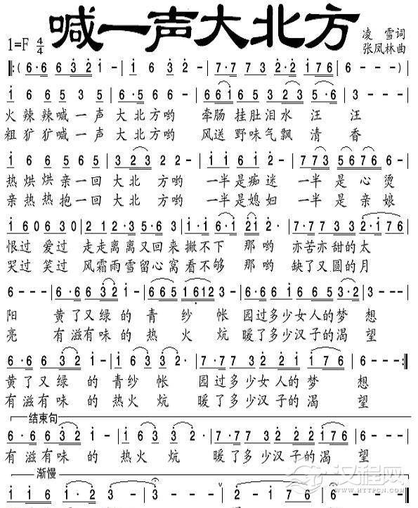 唢呐曲[喊一声大北方]