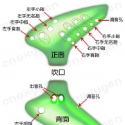 双管陶笛指法图解