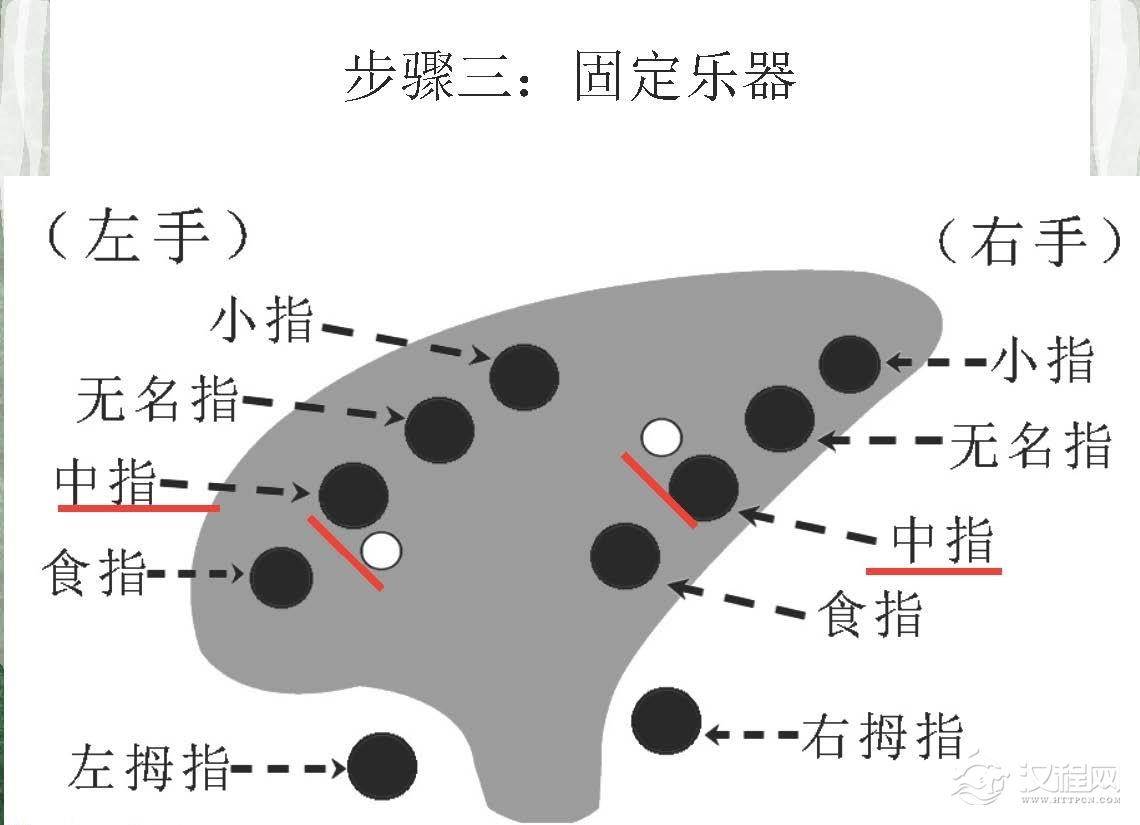 陶笛使用的常识与基本吹奏方法