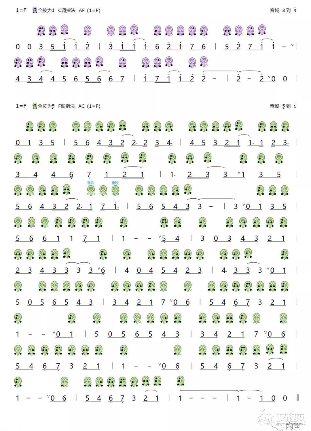 六孔陶笛《不愿让你一个人》附指法图