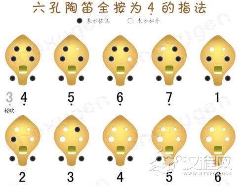 6孔陶笛