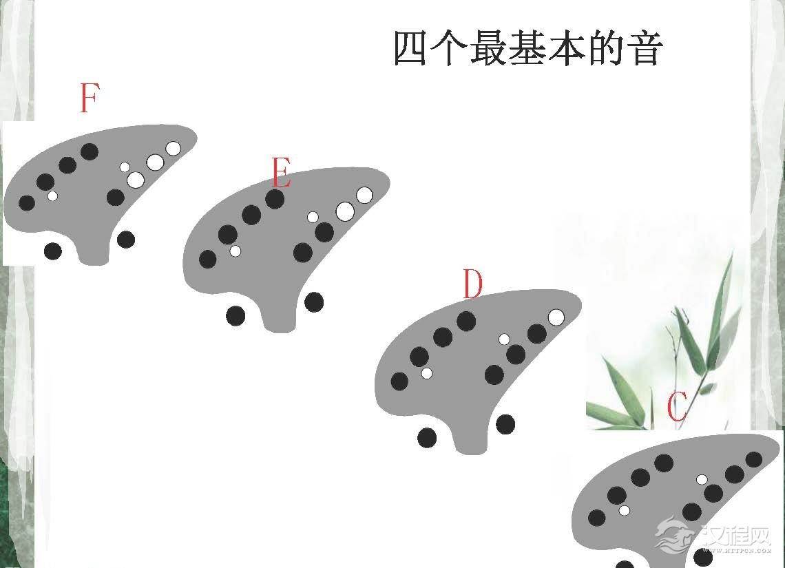 陶笛使用的常识与基本吹奏方法
