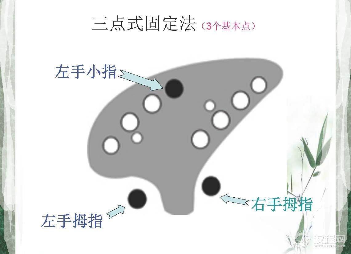 陶笛使用的常识与基本吹奏方法