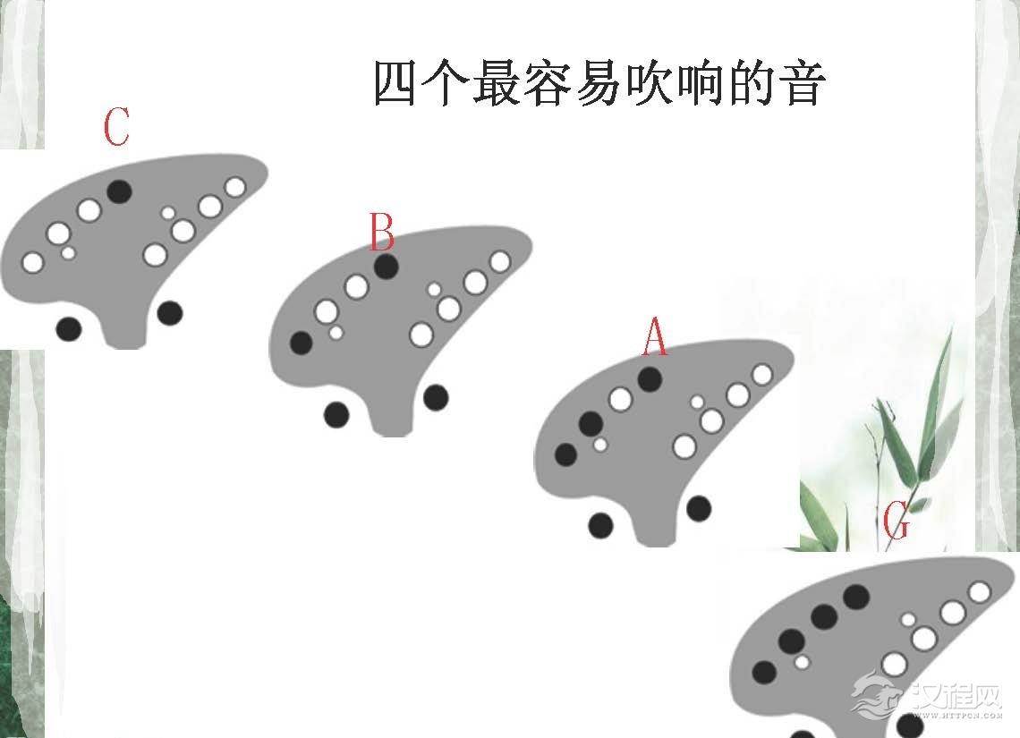 陶笛使用的常识与基本吹奏方法