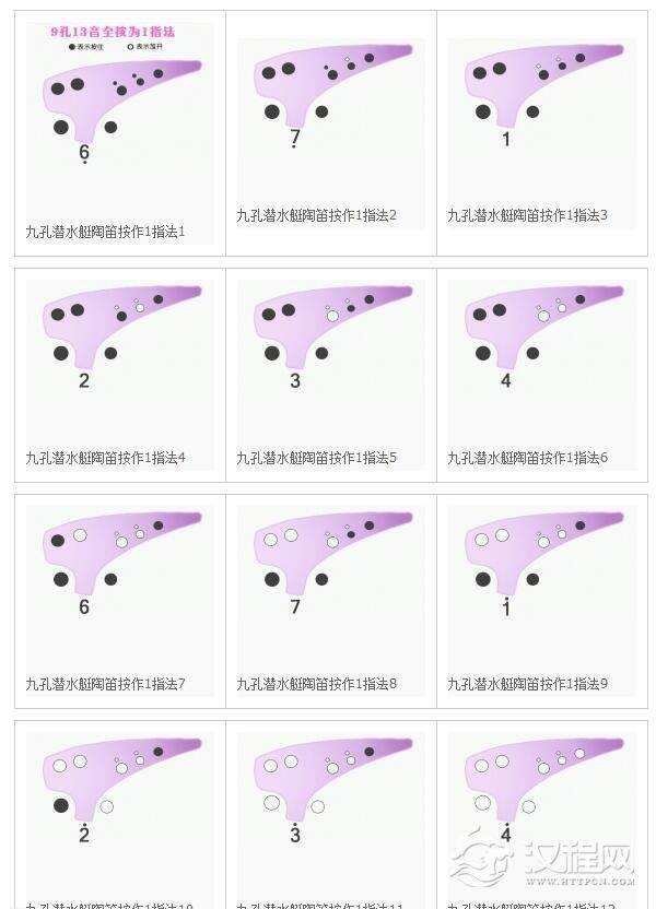 九孔陶笛指法图解