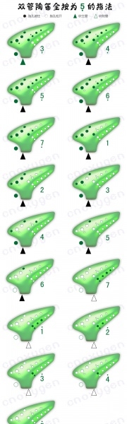 双管陶笛指法图解