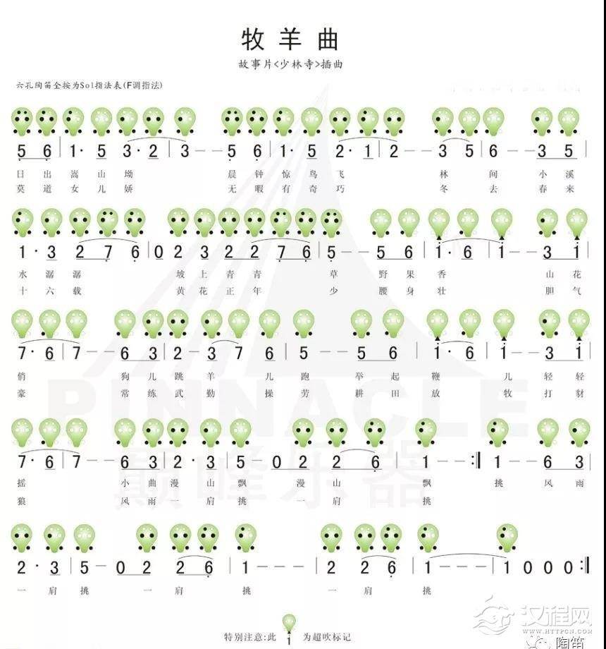 《牧羊曲》六孔陶笛指法图，十二孔陶笛指法图，简谱 伴奏