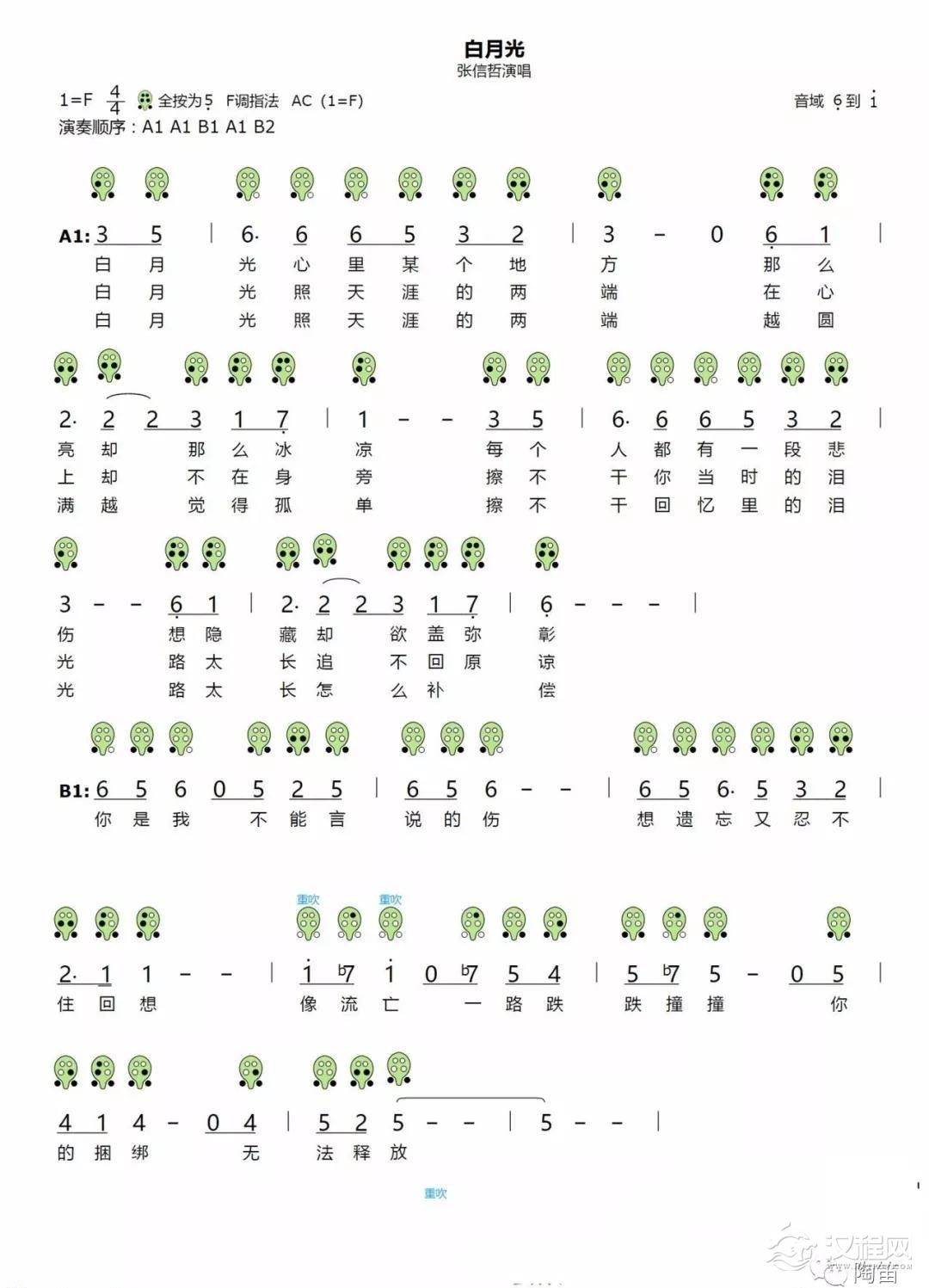 六孔陶笛《白月光》附指法图
