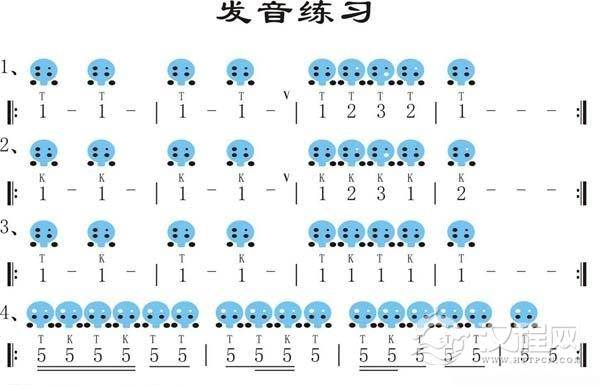 陶笛发音练习