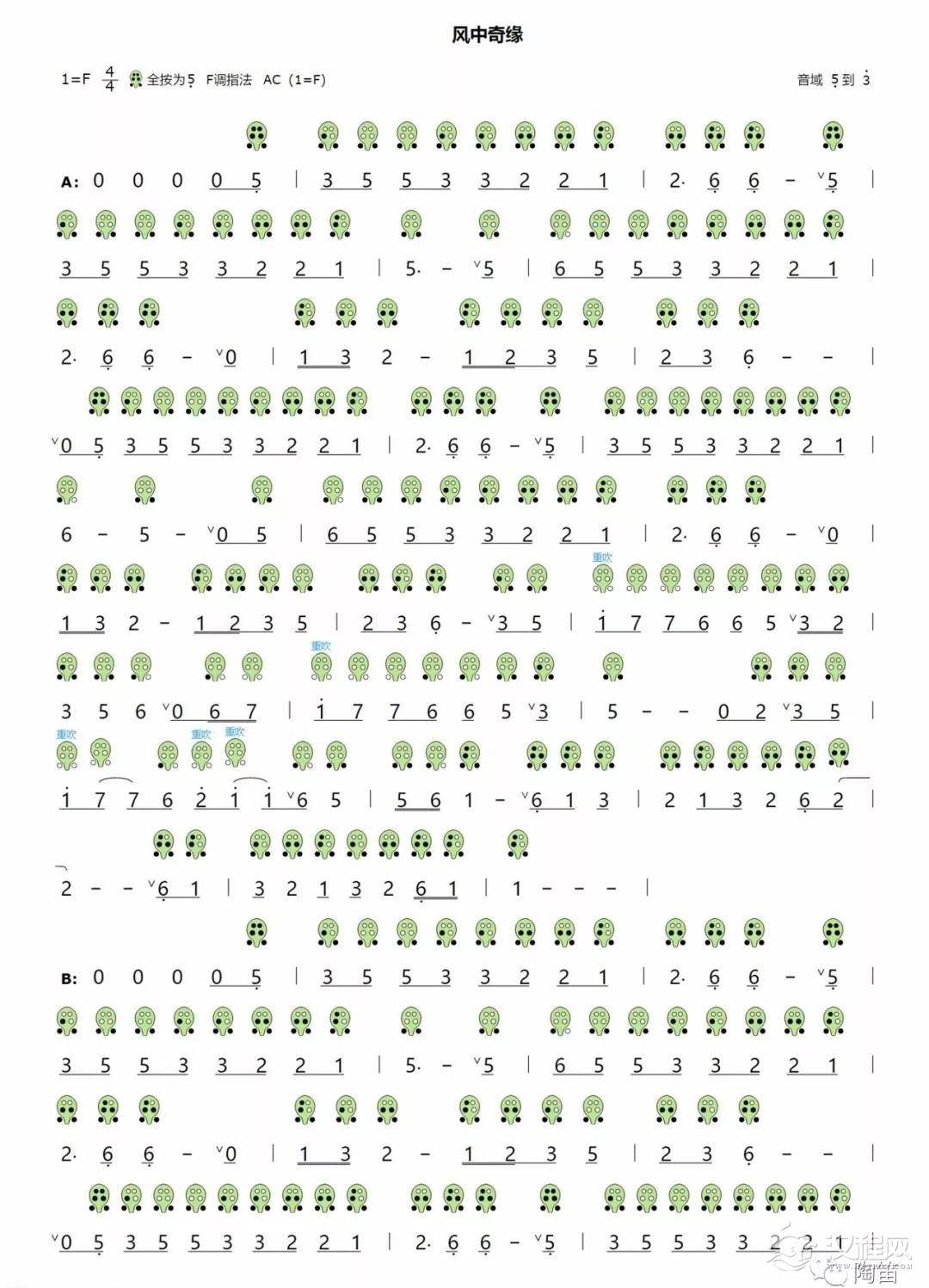六孔陶笛《风中奇缘》附指法图