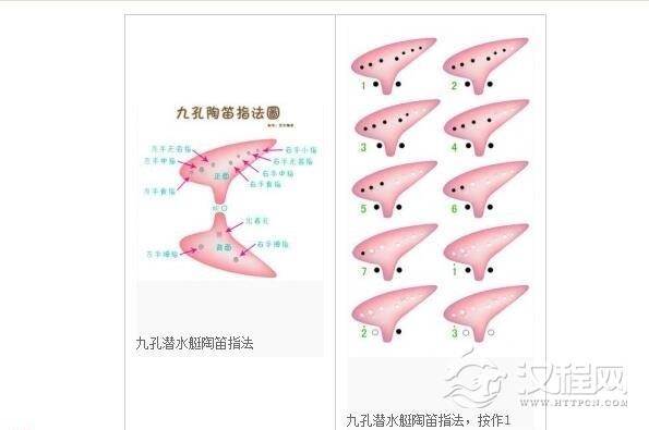 九孔陶笛指法图解