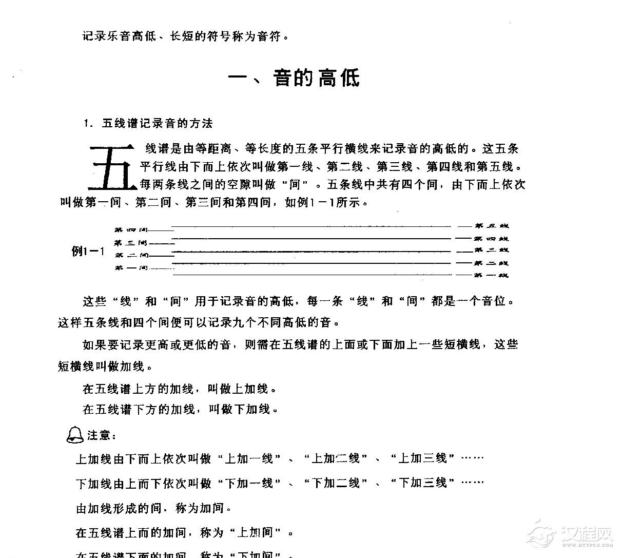 五线谱音符教程《音的高低》