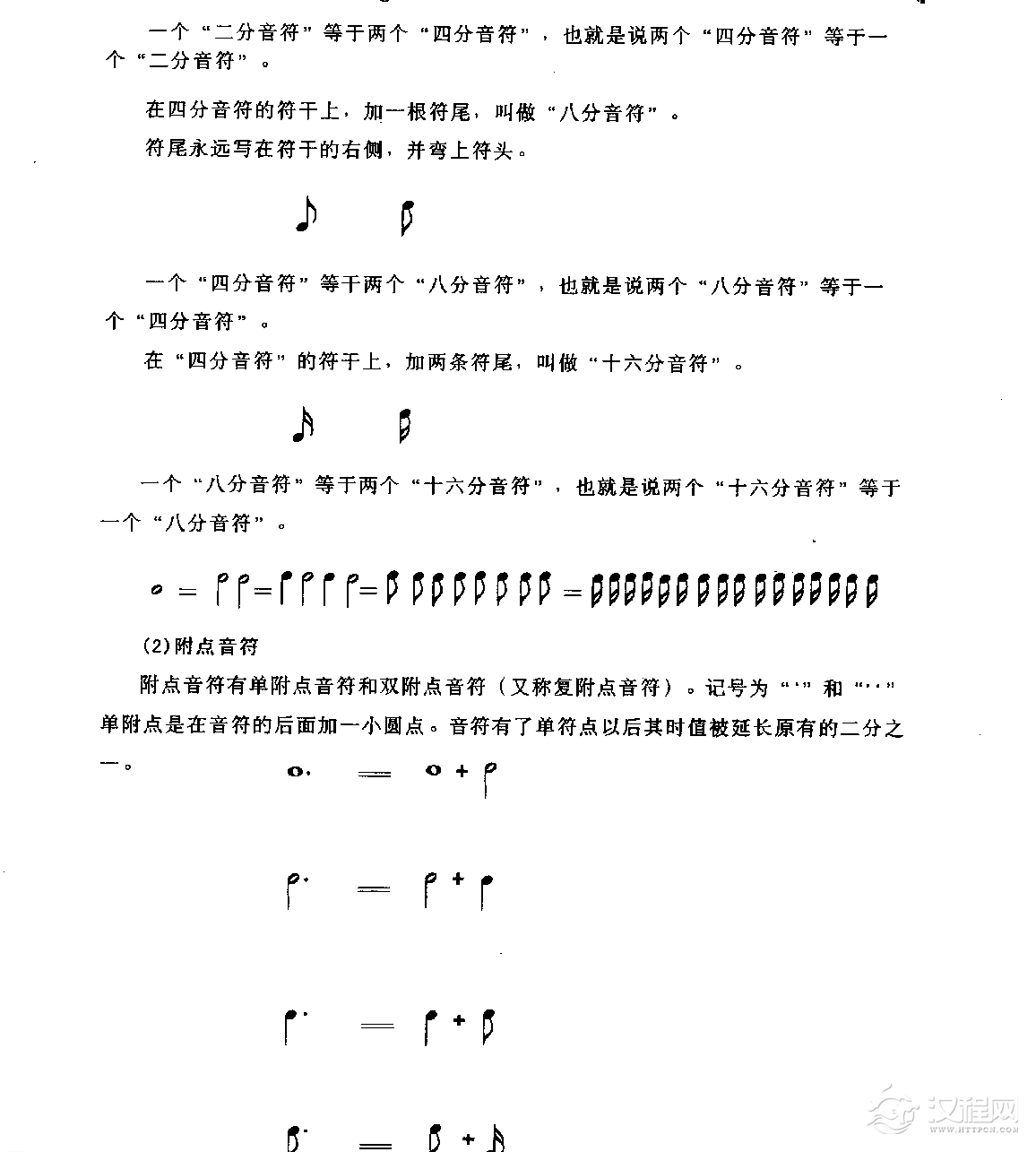 五线谱音符教程《音的长短》