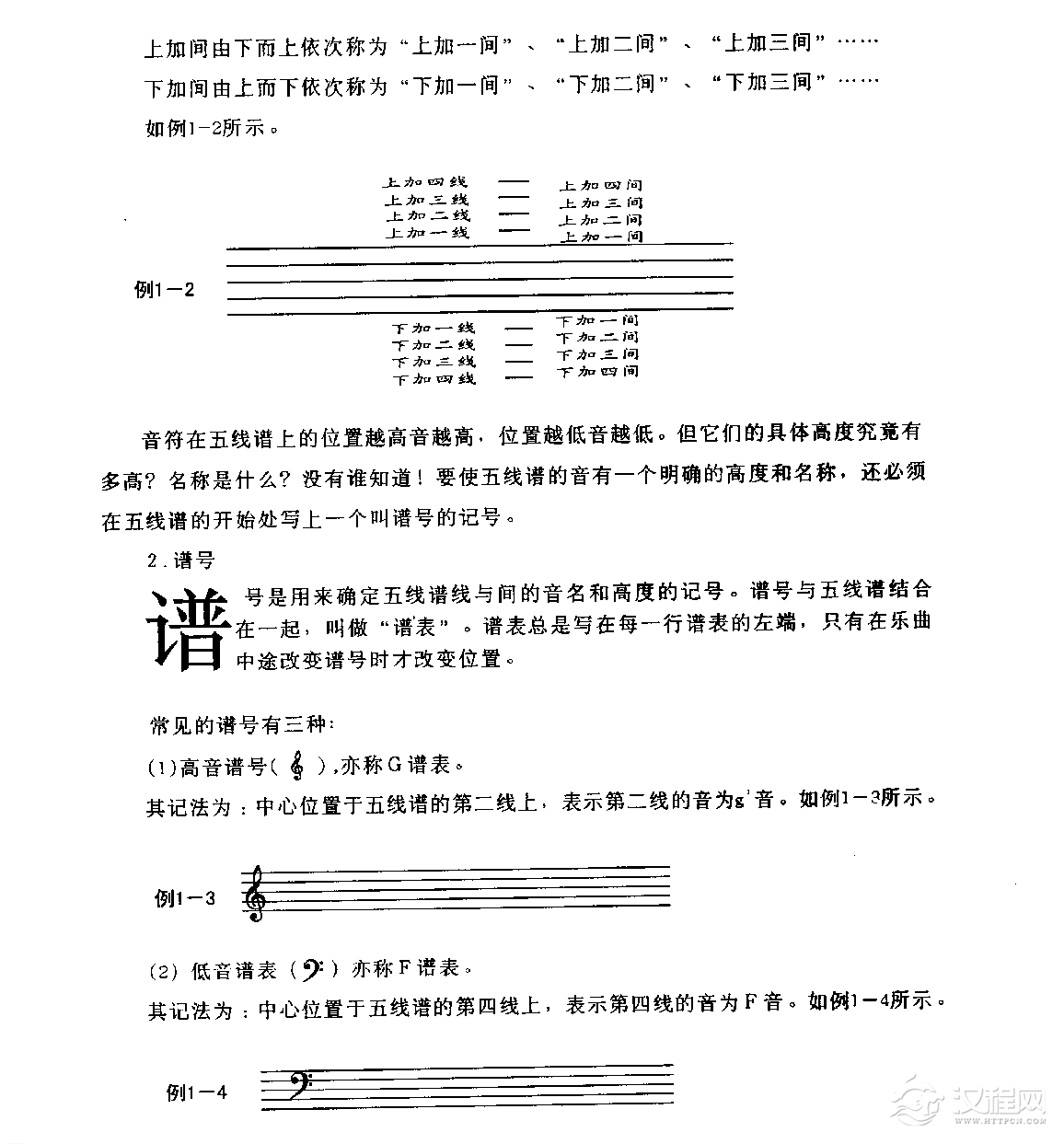 五线谱音符教程《音的高低》