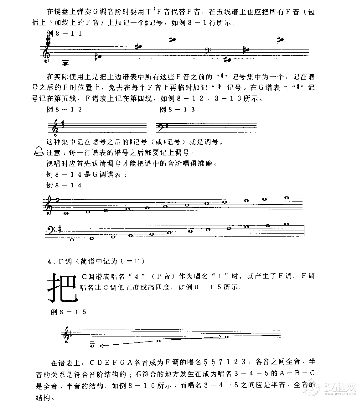 五线谱定调与调的标记教程《音阶和调号的记法》