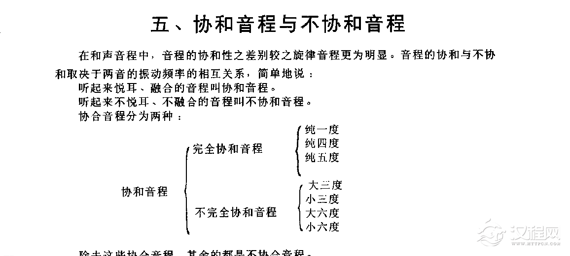 五线谱音程教学《协和音程与不协和音程》