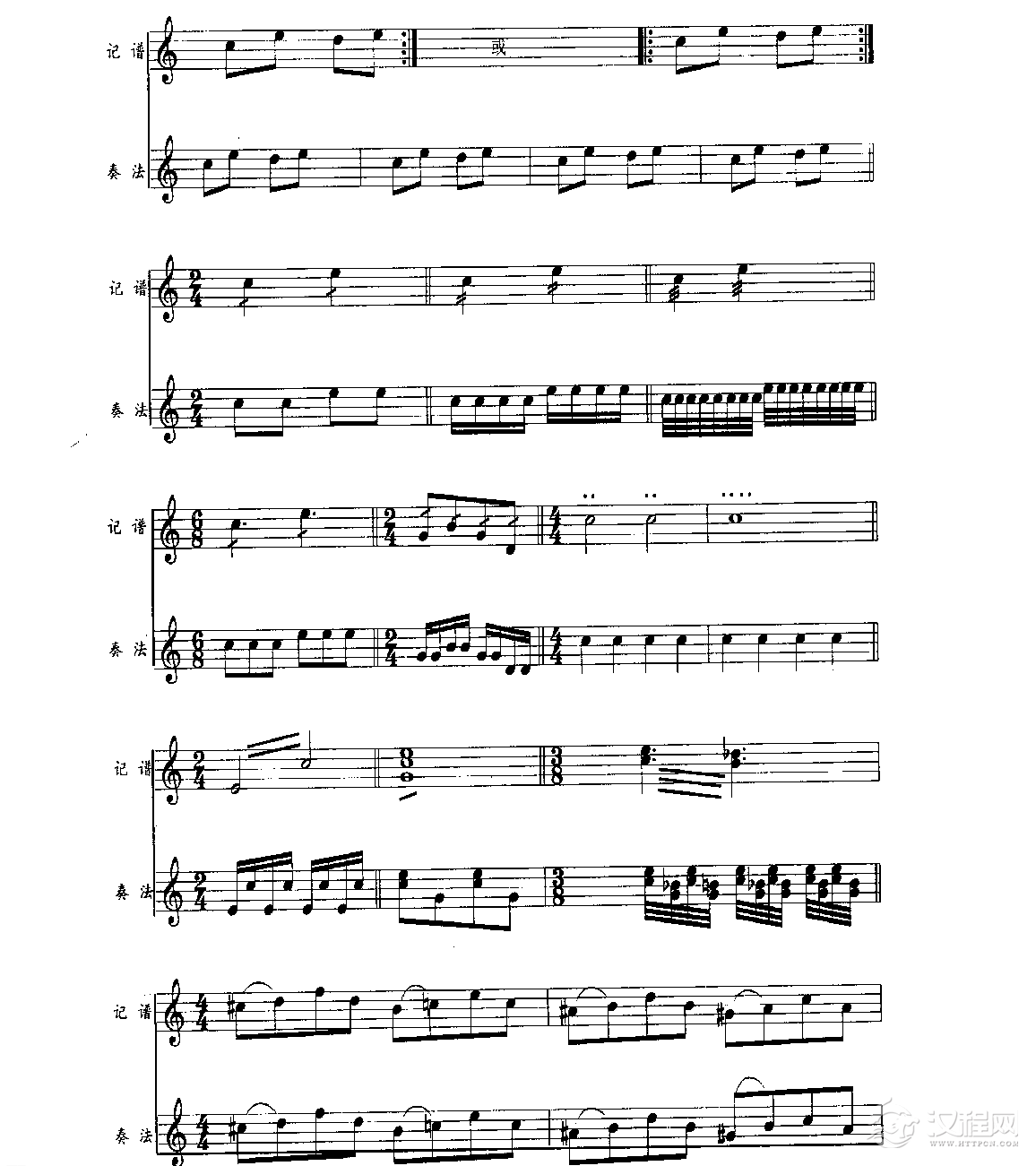 五线谱各种记号教程《乐谱简记法》