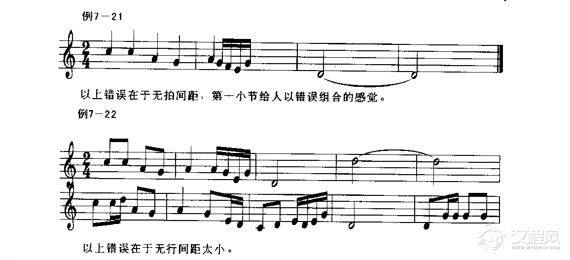 五线谱格式教程《小节及音符在小节中的位置》