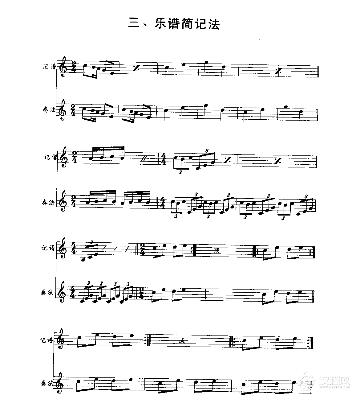 五线谱各种记号教程《乐谱简记法》