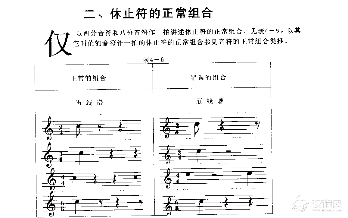 五线谱格式教程《休止符的正常组合》