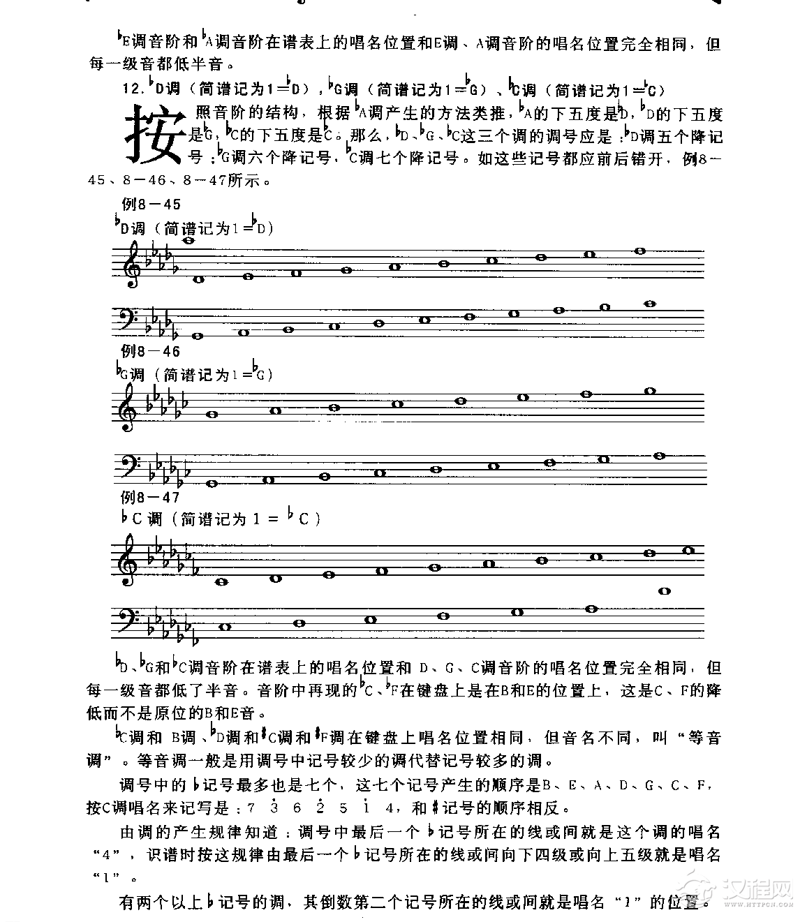 五线谱定调与调的标记教程《音阶和调号的记法》