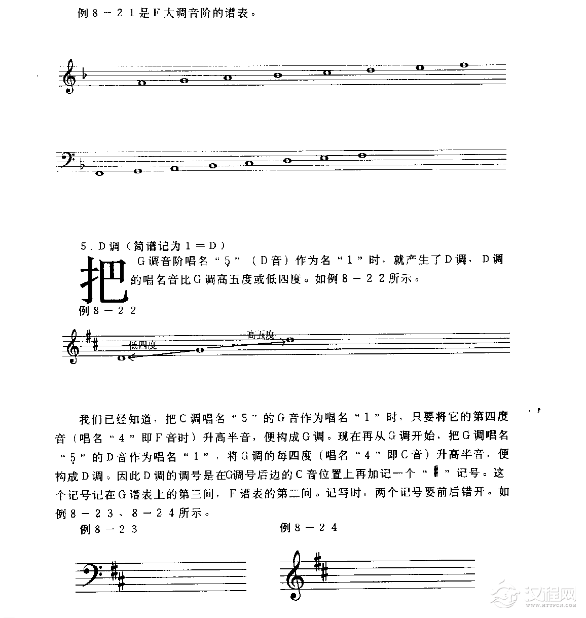 五线谱定调与调的标记教程《音阶和调号的记法》