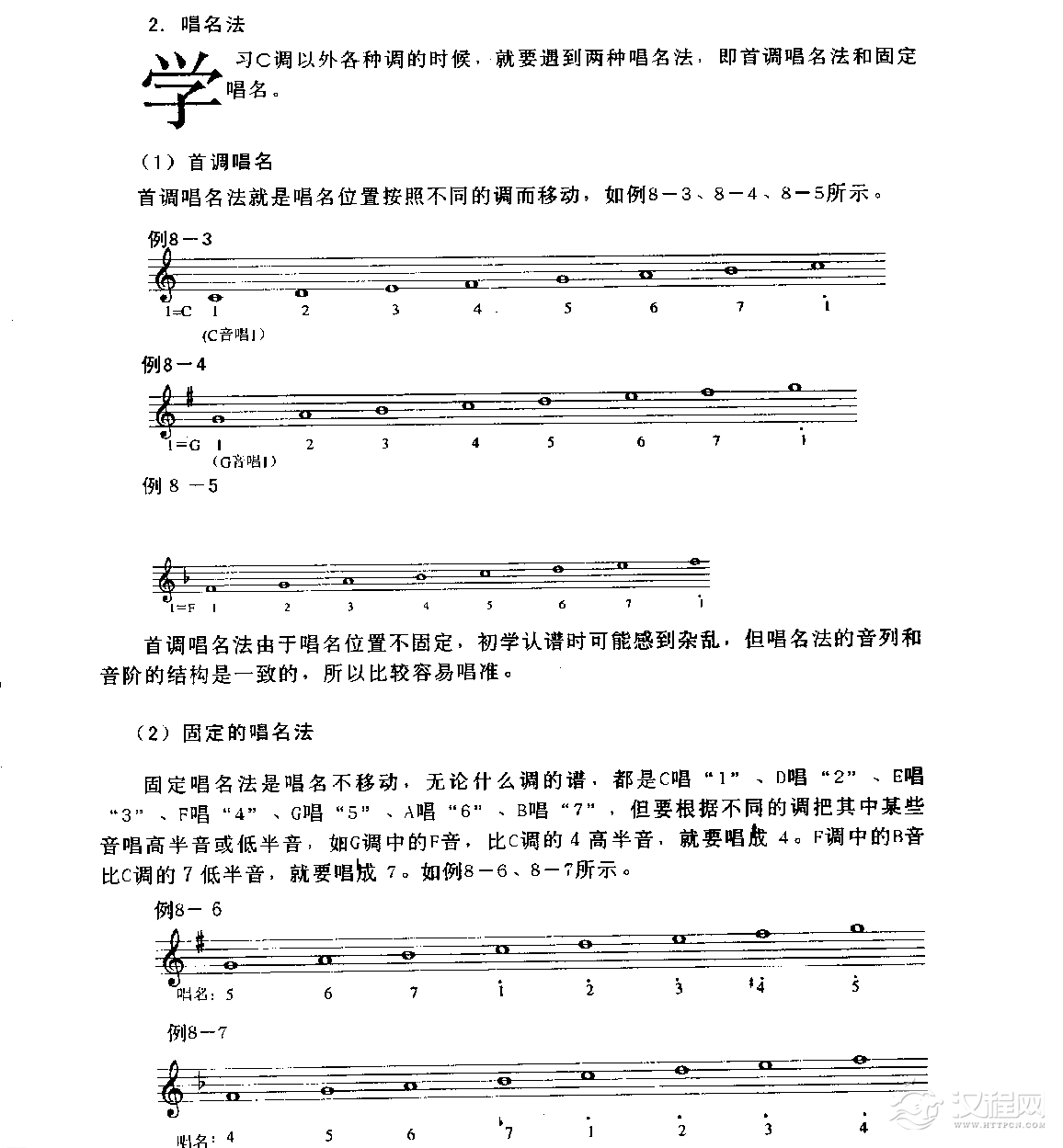 五线谱定调与调的标记教程《音阶和调号的记法》