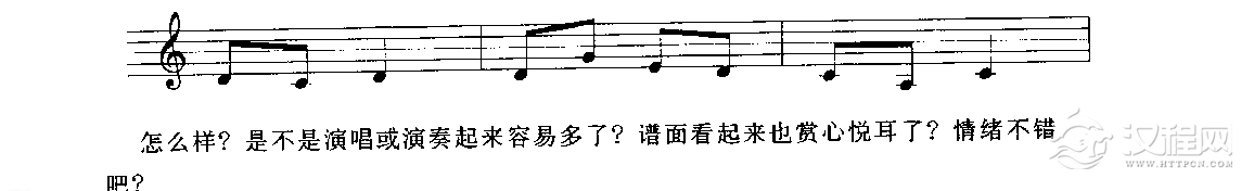 五线谱节拍与拍号教程《基本概念》