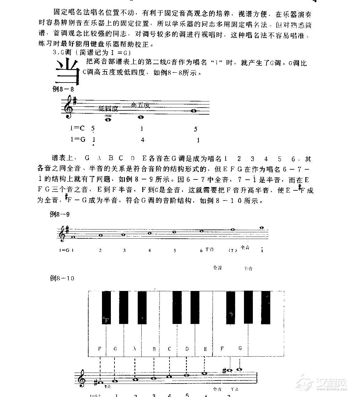 五线谱定调与调的标记教程《音阶和调号的记法》