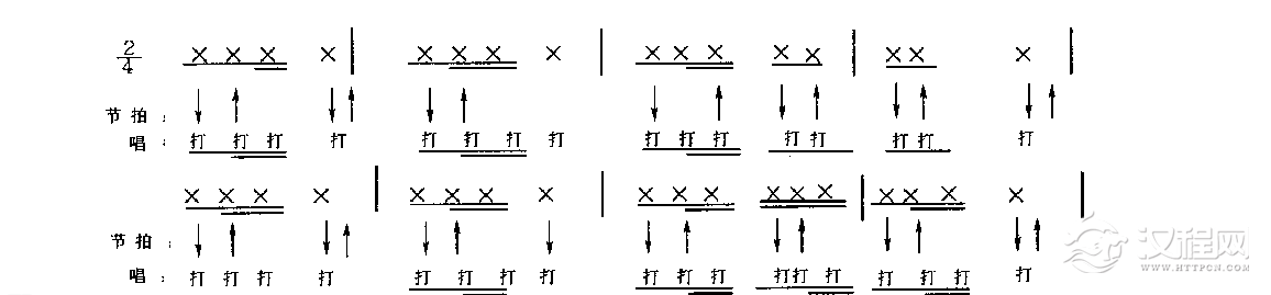 五线谱视唱教学《识谱基本练习》