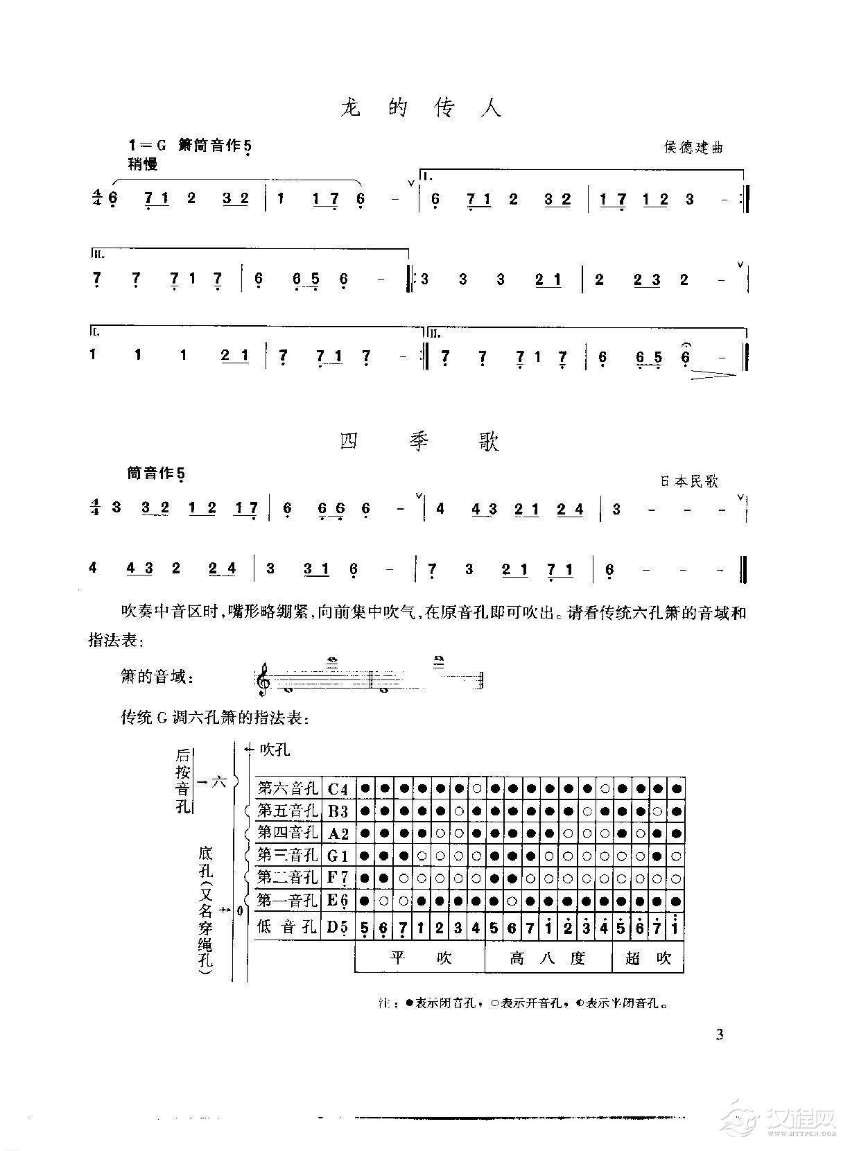 箫发音和吹奏练习谱精选/王铁锤