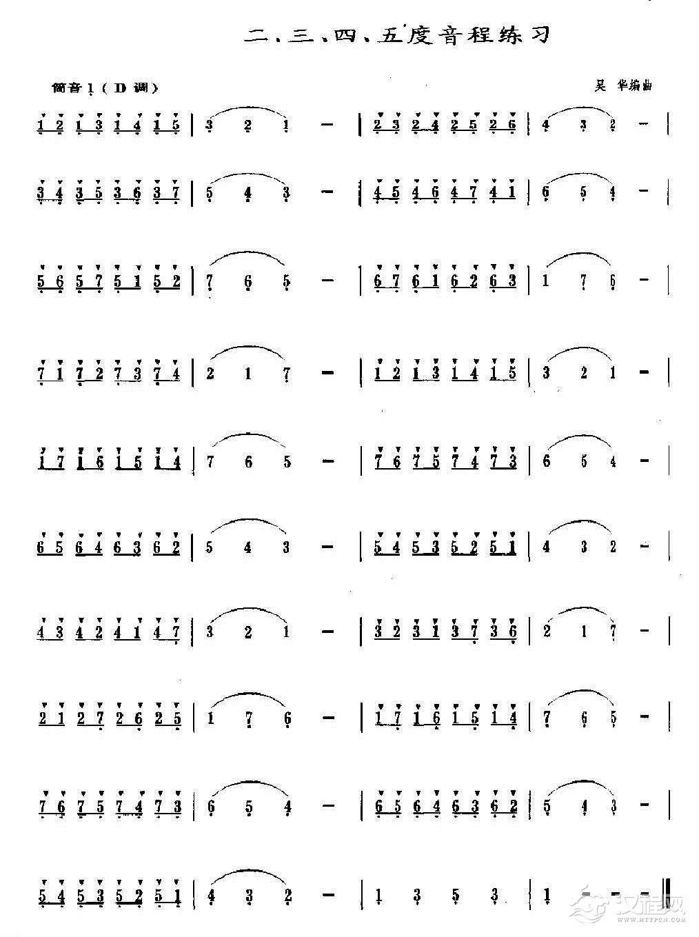 洞箫筒音1的指法3